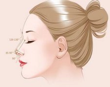 假体隆鼻多久能化妆?