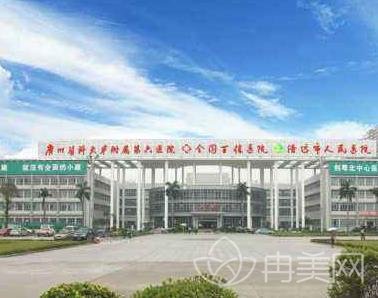 广州医科大学附属第六医院整形外科