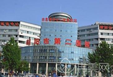 辽宁省朝阳市第二医院整形外科