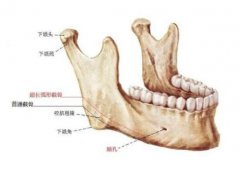 下颌角的整形手术会导致下垂吗？下颌角整容应该注意什么?