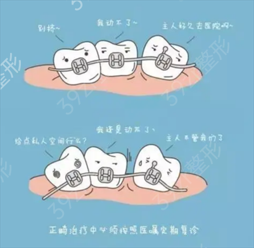 九江市第六人民医院整形外科牙齿矫正案例：