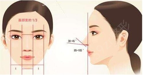 上海法思荟医疗美容门诊部自体脂肪面部填充案例