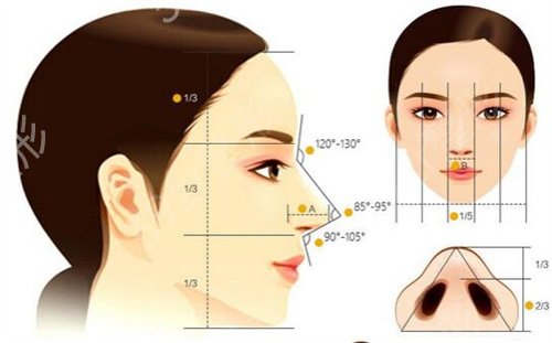 九江市第一人民医院整形外科双眼皮案例：