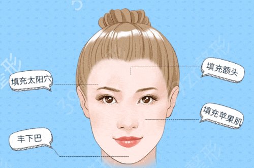 黄大勇