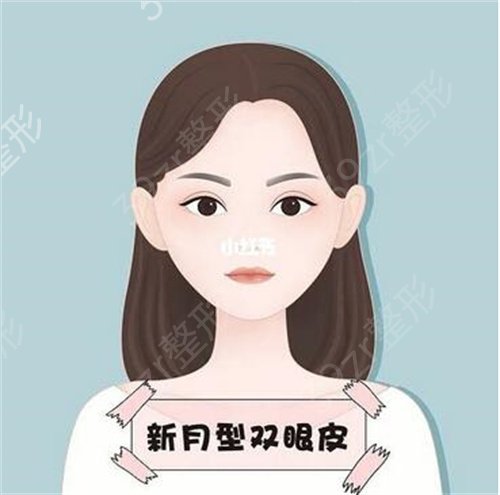 天津一中心医院整形科专家|双眼皮手术*果|眼部整形均价出示