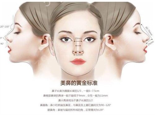 长沙亚韩医学美容医院价格表，附歪鼻矫正隆鼻案例图！