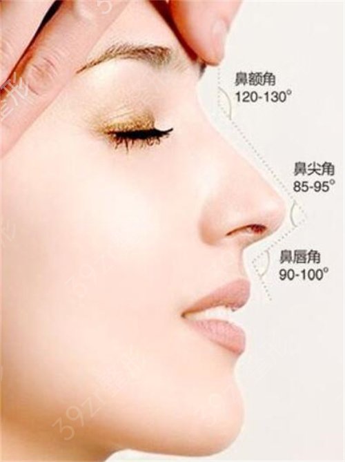 重庆西南医院整形科有哪些隆鼻专家？医生介绍|相关案例|价目表（价格）