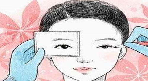 郑州大学附属洛阳中心医院美容整形科价格表和去眼角细纹后两个月图