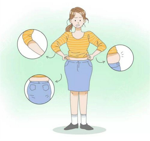 【百科详解】腰腹环吸让你轻松拥有小蛮腰，术后不反弹