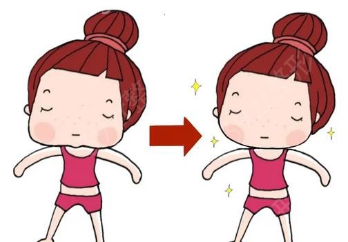 上海九院整形科专家有哪些?相关案例|价格（价目）表整理参考！