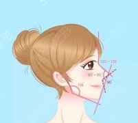 假体隆鼻手术过程痛吗？隆鼻有哪些材料？