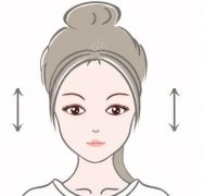 脸部拉皮除皱术的流程是什么