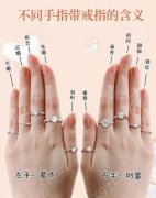 《戒指戴法：女生心意的无声语言》