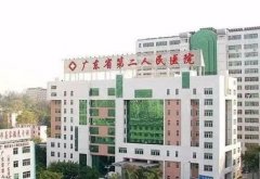 广东省第二人民医院整形科